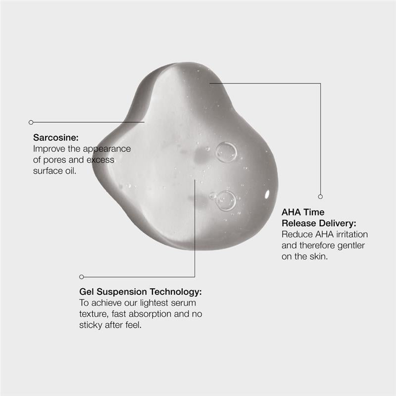 Ultraceuticals Ultra Smoothing Pore Refiner - Refine and Smooth for Radiant Skin